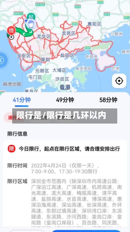 限行是/限行是几环以内-第3张图片
