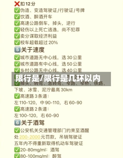 限行是/限行是几环以内-第2张图片