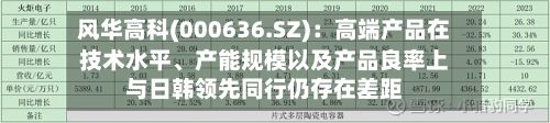 风华高科(000636.SZ)：高端产品在技术水平、产能规模以及产品良率上与日韩领先同行仍存在差距-第2张图片