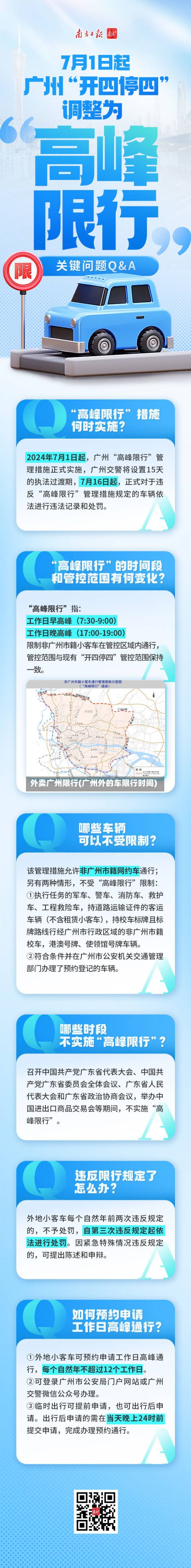 外卖广州限行(广州外的车限行时间)-第2张图片