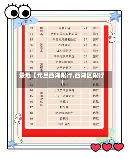 最近【元旦西湖限行,西湖区限行】-第3张图片