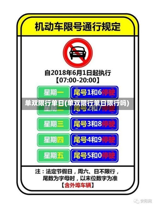 单双限行单日(单双限行单日限行吗)