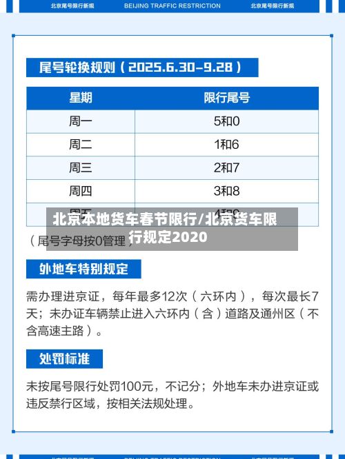 北京本地货车春节限行/北京货车限行规定2020-第3张图片
