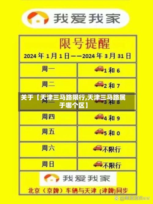 关于【天津三马路限行,天津三马路属于哪个区】