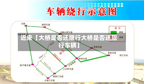 近来【大桥是否还限行大桥是否还限行车辆】