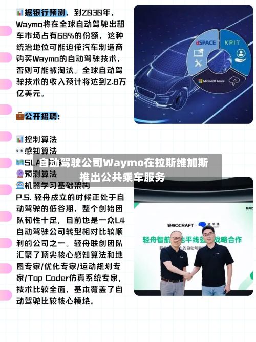 自动驾驶公司Waymo在拉斯维加斯推出公共乘车服务