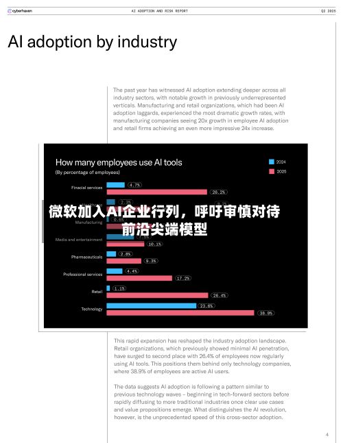微软加入AI企业行列，呼吁审慎对待前沿尖端模型-第1张图片