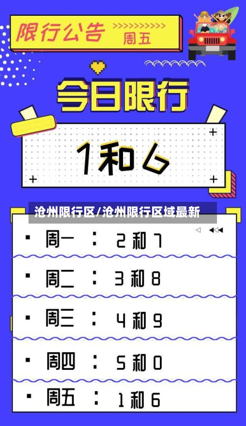 沧州限行区/沧州限行区域最新