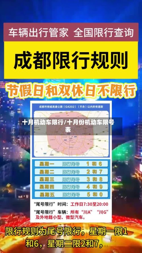 十月机动车限行/十月份机动车限号表-第3张图片