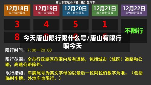 今天唐山限行限什么号/唐山有限行嘛今天-第2张图片