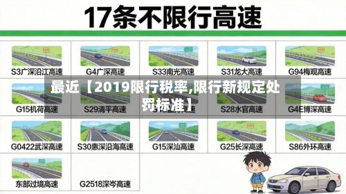 最近【2019限行税率,限行新规定处罚标准】