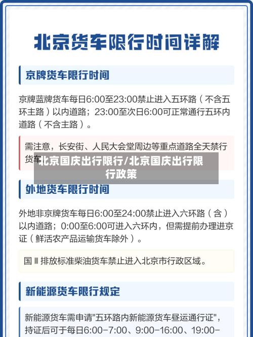 北京国庆出行限行/北京国庆出行限行政策-第2张图片