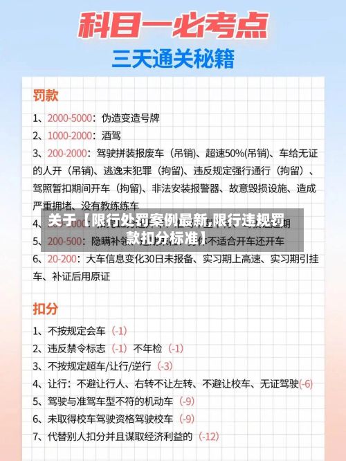 关于【限行处罚案例最新,限行违规罚款扣分标准】-第2张图片