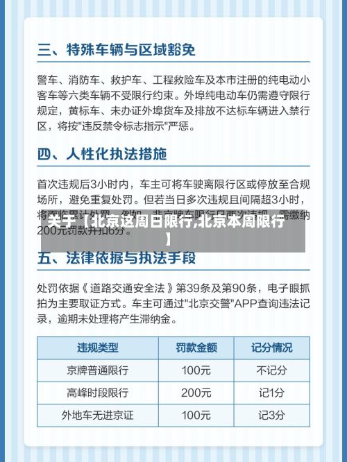 关于【北京这周日限行,北京本周限行】