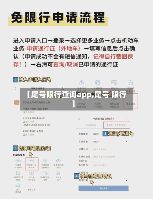 【尾号限行查询app,尾号 限行】-第3张图片