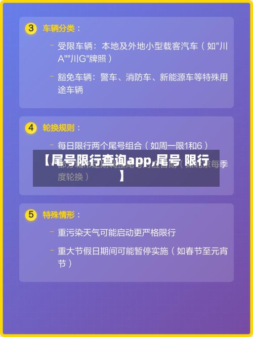 【尾号限行查询app,尾号 限行】-第2张图片