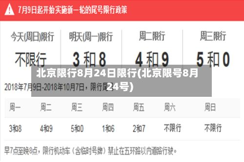 北京限行8月24日限行(北京限号8月24号)-第3张图片