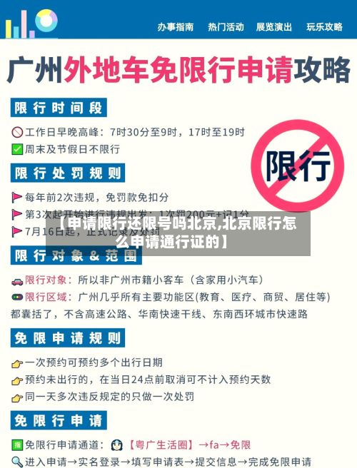 【申请限行还限号吗北京,北京限行怎么申请通行证的】