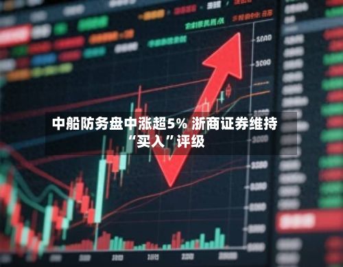 中船防务盘中涨超5% 浙商证券维持“买入”评级-第1张图片