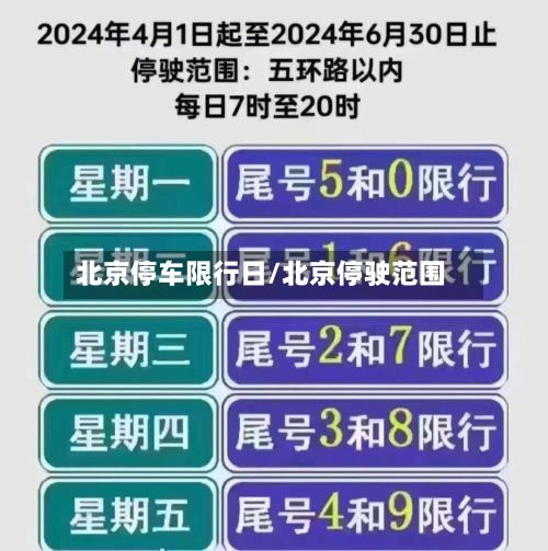 北京停车限行日/北京停驶范围