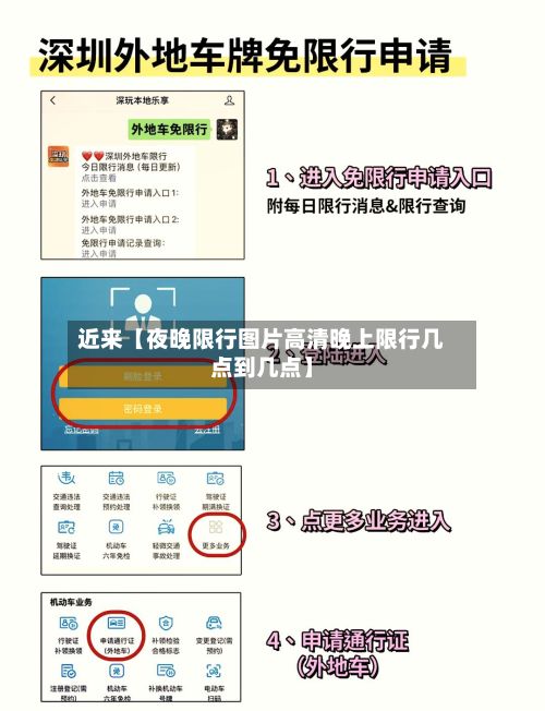 近来【夜晚限行图片高清晚上限行几点到几点】