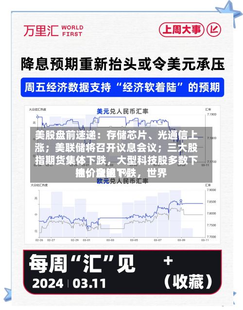 美股盘前速递：存储芯片、光通信上涨；美联储将召开议息会议；三大股指期货集体下跌	，大型科技股多数下挫；金银下跌，世界油价涨逾1%-第2张图片
