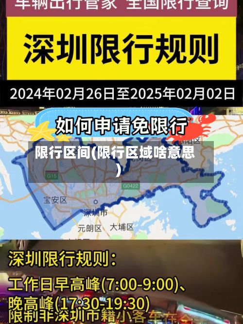 限行区间(限行区域啥意思)