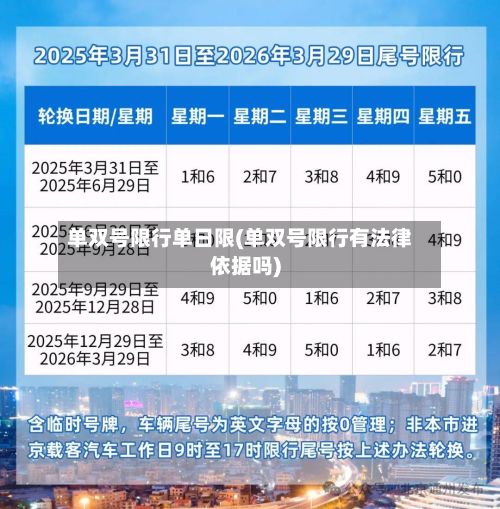 单双号限行单日限(单双号限行有法律依据吗)-第3张图片