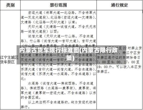 内蒙古货车限行标准图(内蒙古限行政策)