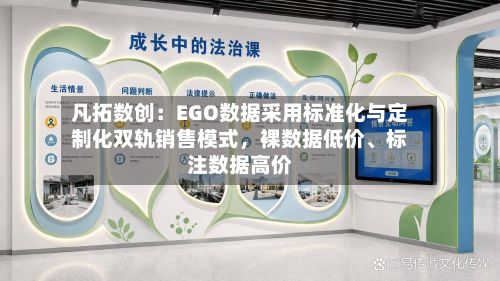 凡拓数创：EGO数据采用标准化与定制化双轨销售模式，裸数据低价、标注数据高价