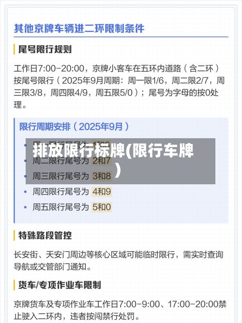 排放限行标牌(限行车牌)-第2张图片