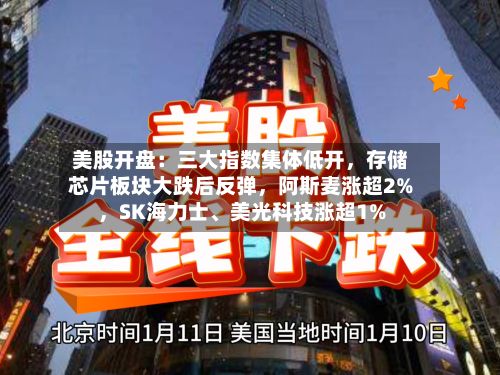 美股开盘：三大指数集体低开	，存储芯片板块大跌后反弹，阿斯麦涨超2%，SK海力士、美光科技涨超1%-第3张图片