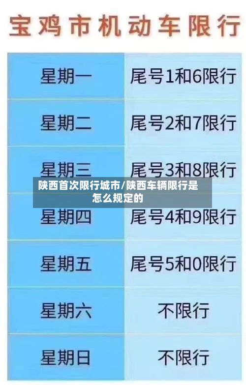 陕西首次限行城市/陕西车辆限行是怎么规定的-第2张图片