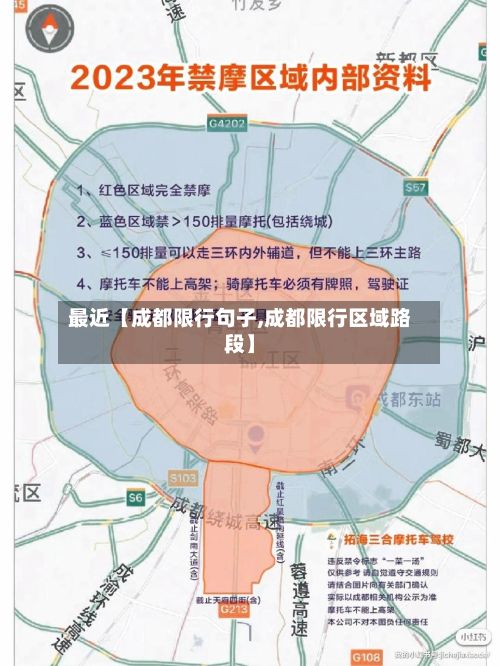 最近【成都限行句子,成都限行区域路段】