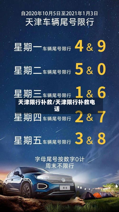 天津限行补救/天津限行补救电话-第3张图片