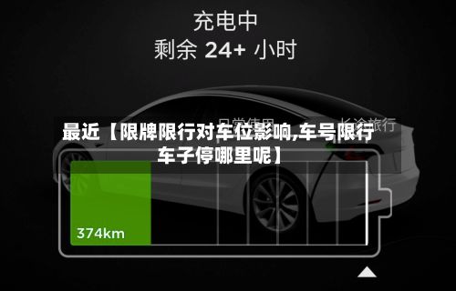 最近【限牌限行对车位影响,车号限行车子停哪里呢】-第2张图片