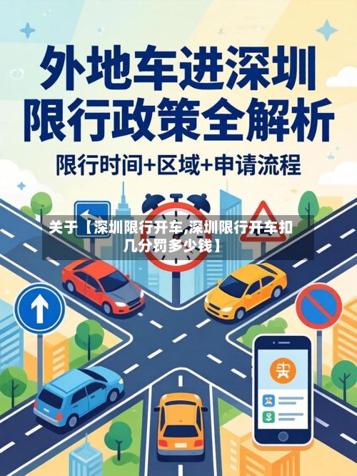关于【深圳限行开车,深圳限行开车扣几分罚多少钱】-第2张图片