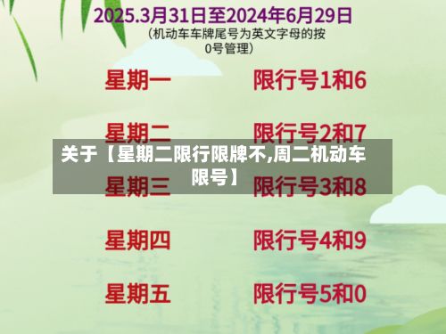 关于【星期二限行限牌不,周二机动车限号】