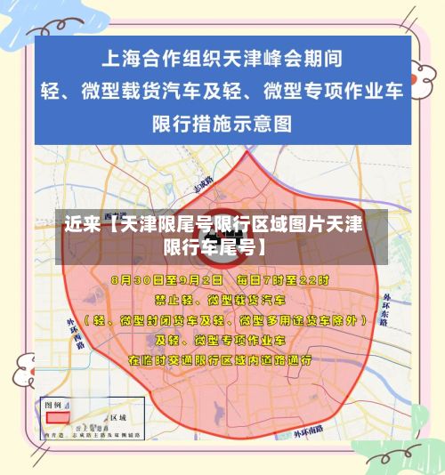 近来【天津限尾号限行区域图片天津限行车尾号】