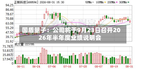 国盾量子：公司将于9月23日召开2026年半年度业绩说明会