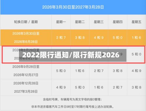 2022限行通知/限行新规2026-第2张图片