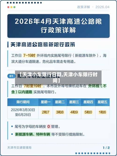 【天津小车限行日期,天津小车限行时间】