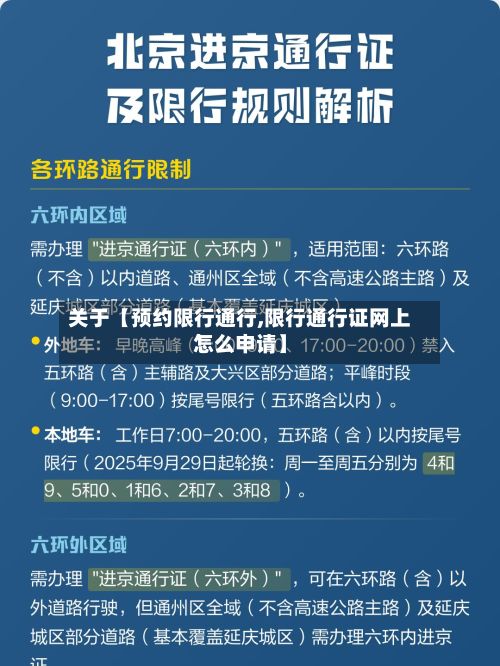 关于【预约限行通行,限行通行证网上怎么申请】