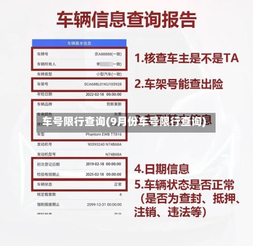 车号限行查询(9月份车号限行查询)-第2张图片