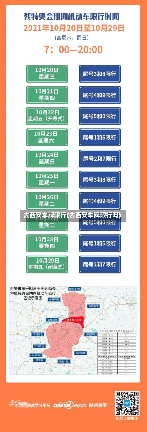 去西安车牌限行(去西安车牌限行吗)