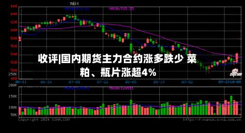 收评|国内期货主力合约涨多跌少 菜粕、瓶片涨超4%-第2张图片