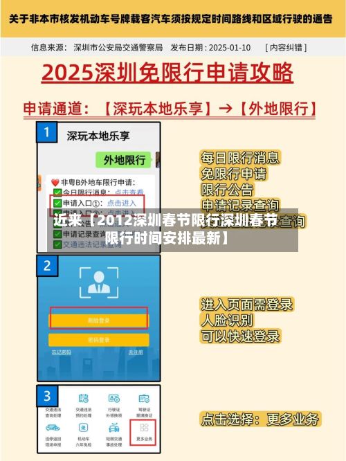 近来【2012深圳春节限行深圳春节限行时间安排最新】