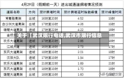 关于【武汉限行电话,武汉市限行信息】-第2张图片