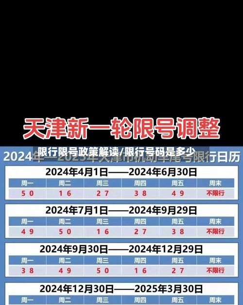 限行限号政策解读/限行号码是多少-第3张图片