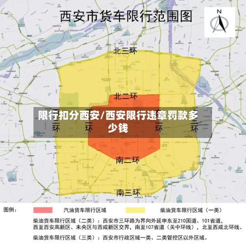 限行扣分西安/西安限行违章罚款多少钱